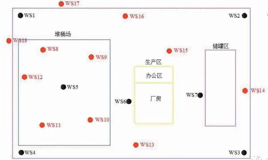 南京某化工企業(yè)搬遷場地土壤有機(jī)污染調(diào)查